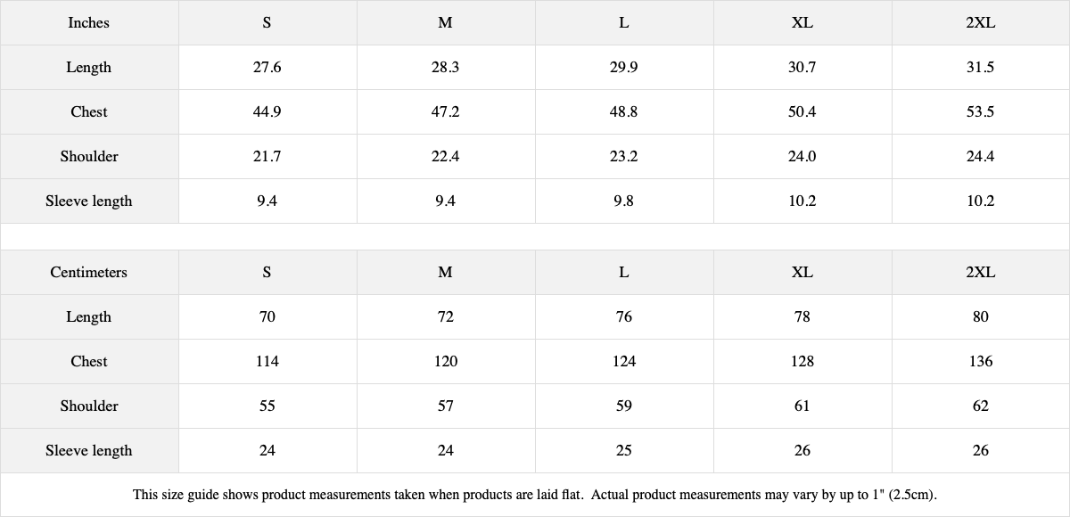 Formulate | Vintage Raw Hem TShirt